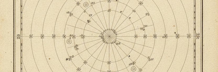 I. The Measured Sky — detail